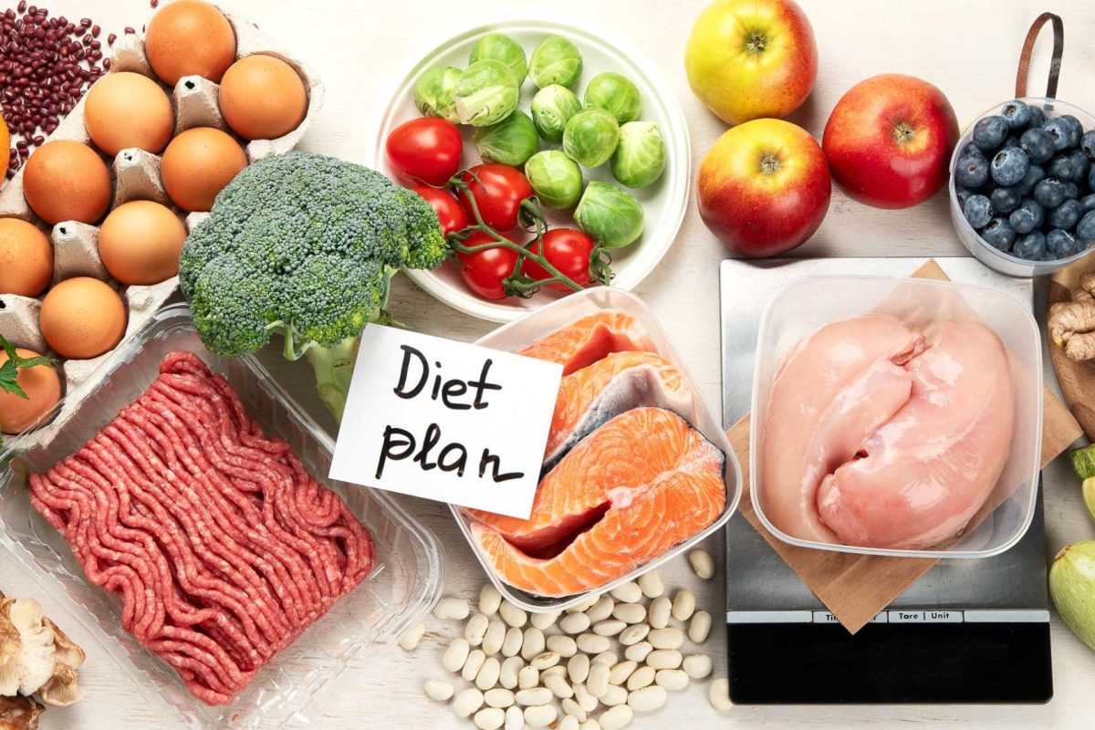 What are unprocessed, processed and ultra-processed foods?