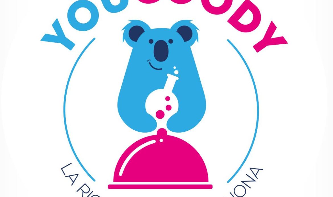 YouGoody: research in Italy